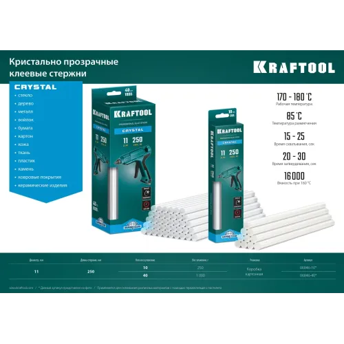KRAFTOOL Cristal, 11 х 250 мм, 40 шт, кристально прозрачные, клеевые стержни (06846-40)