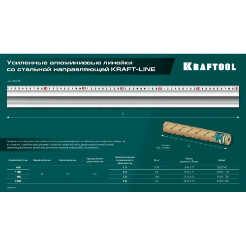 KRAFTOOL KRAFT-LINE, 2.0 м, усиленная алюминиевая линейка со стальной направляющей (34275-200)
