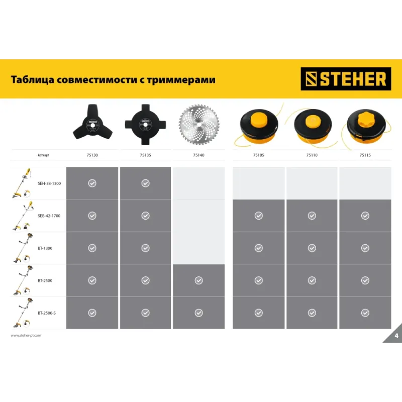 STEHER BTH-10C, М10 Х 1.25 LH, катушка для триммера (75115)