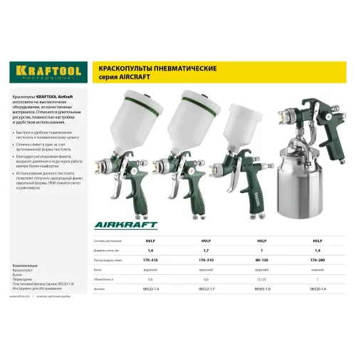KRAFTOOL AIRKRAFT MINI, HVLP, 1 мм, пневматический краскопульт с верхним бачком (06565-1.0)