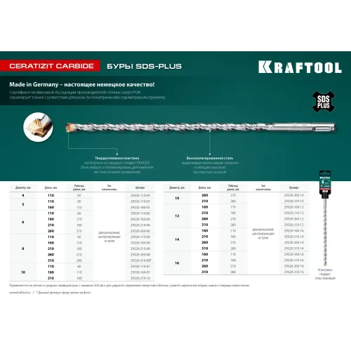 KRAFTOOL Ceratizit Carbide, 10 х 260 мм, SDS-plus бур (29320-260-10)
