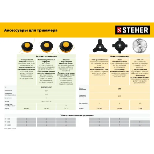 STEHER 2.5 кВт, бензиновый триммер (BT-2500-S)