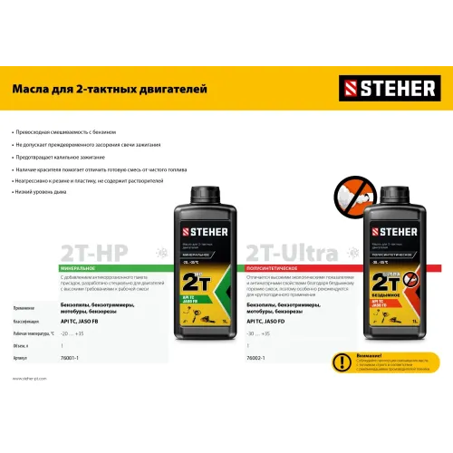 STEHER 2.5 кВт, бензиновый триммер (BT-2500-S)