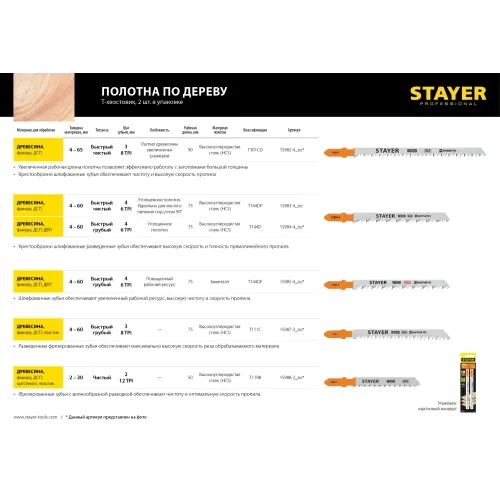 STAYER T144D, T-хвост., HCS сталь, по дереву, шаг зуба 4 мм (6TPI), раб. длина 75 мм, 2 шт, полотна для лобзика, Professional (15984-4)