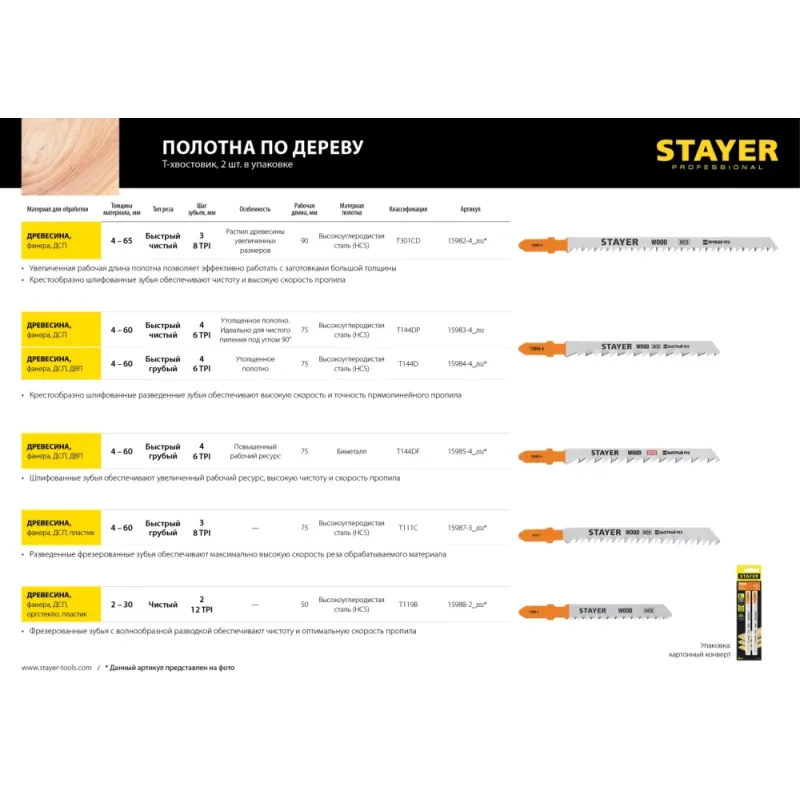 STAYER T111C, T-хвост., HCS сталь, по пластику/дереву/ДСП, шаг зуба 3 мм (8TPI), раб. длина 75 мм, 2 шт, полотна для лобзика, Professional (15987-3)