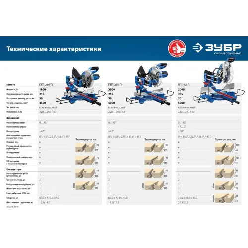 ЗУБР Профессионал ППТ-255-П пила торцовочная с протяжкой, d 255 х 30 мм, 2000 Вт