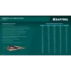 KRAFTOOL COBALT 4-32мм, 15 ступеней, азотирование, винтовая спираль, сверло ступенчатое(29691-4-32-15)