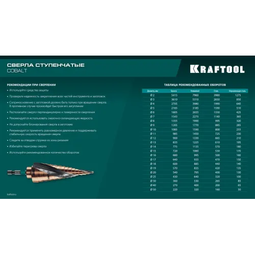 KRAFTOOL COBALT 4-32мм, 15 ступеней, азотирование, винтовая спираль, сверло ступенчатое(29691-4-32-15)