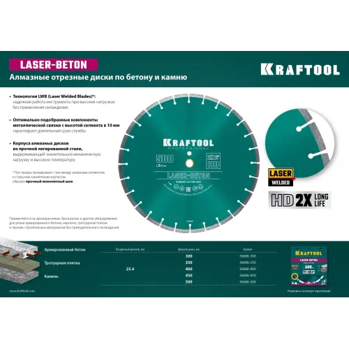 KRAFTOOL LASER-BETON 350 мм (25.4/20 мм, 10х3.2 мм), алмазный диск (36686-350)