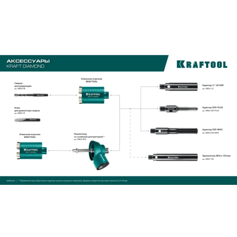 KRAFTOOL SDS-max - М16, адаптер для алмазных коронок (29822-SDS-max)