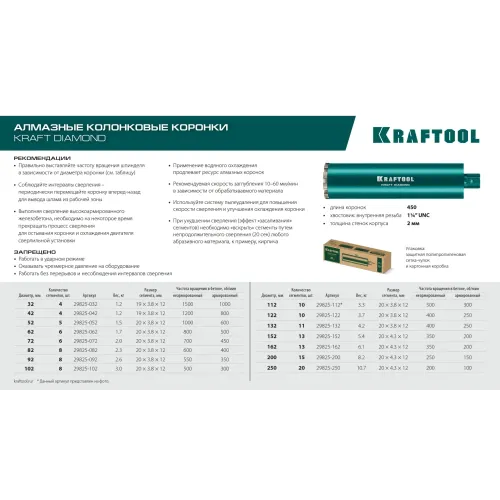 KRAFTOOL DIAMOND 152 мм (450 мм, 1 1/4″, лазерная сварка, сухое сверление с микроударом), алмазная коронка по железобетону (29825-152)