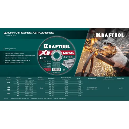 KRAFTOOL X5 Metal 230x2.0 мм по металлу отрезной диск для УШМ (36255-230-2.0)