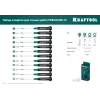 KRAFTOOL Precision-12, 12 предм., для точных работ, набор отверток (25689)