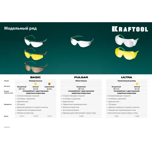 KRAFTOOL ULTRA прозрачные защитные очки, открытые, защита от царапин и запотевания, UV 380, оптический класс 1 (110461)