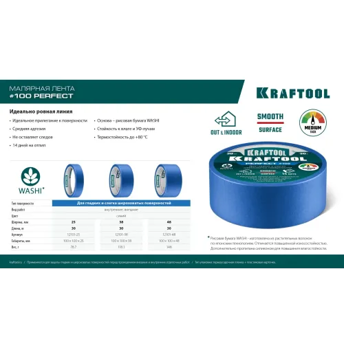KRAFTOOL #100 Perfect 25 мм х 30 м, для гладких и шероховатых поверхностей, малярная лента (12101-25)