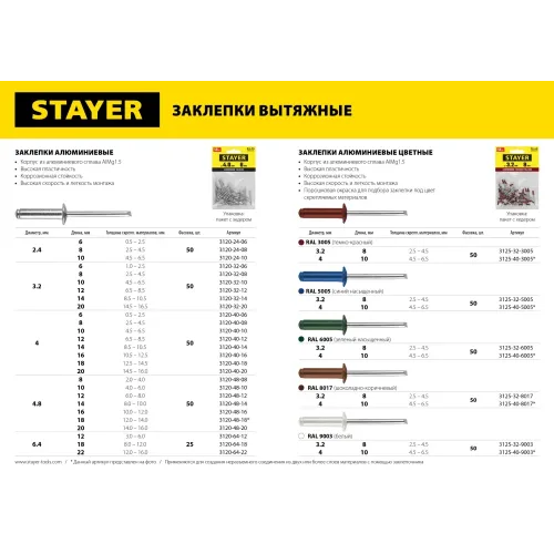 STAYER Pro-FIX, 4.0 х 18 мм, 50 шт, алюминиевые заклепки, Professional (3120-40-18)