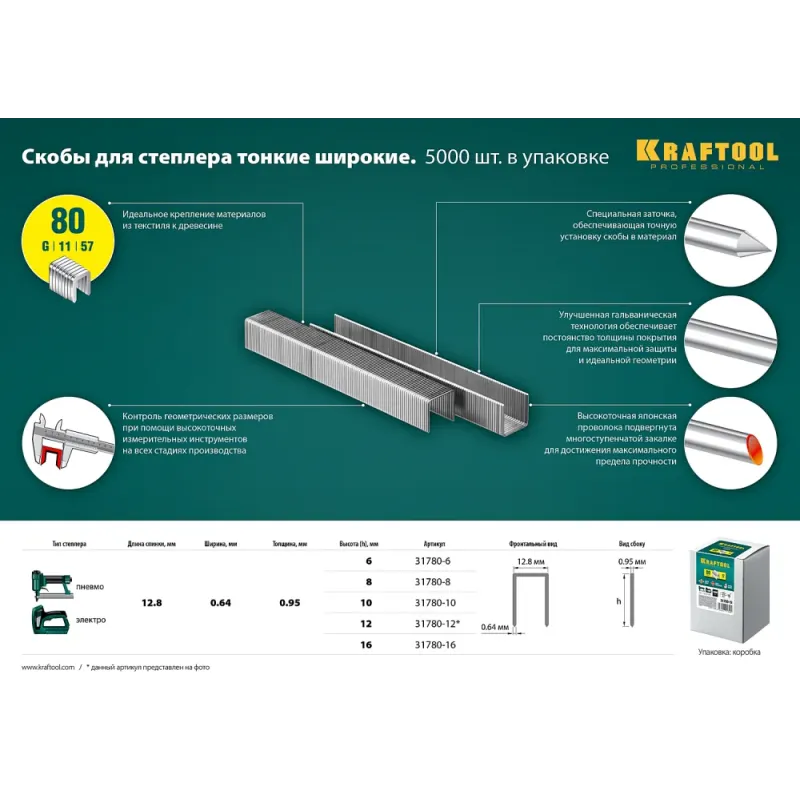 KRAFTOOL скобы тип 80 (BeA/Prebena A/Senco AT), 12 мм, калибр 21GA. 5000 шт (31780-12)