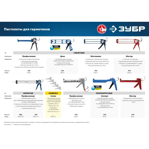 ЗУБР 5 шт, запасные сопла для закрытых пистолетов для герметика (06633-S)