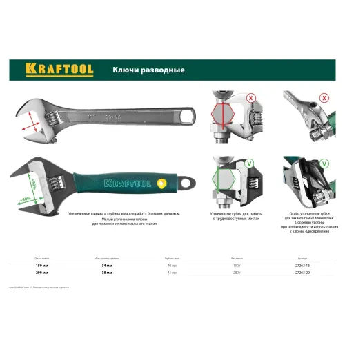 KRAFTOOL SlimWide Ultra, 200/38 мм, разводной ключ (27263-20)