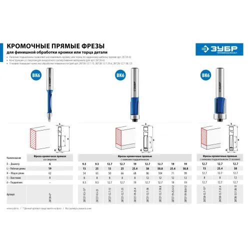 ЗУБР 12.7 x 38 мм, хвостовик 12 мм, фреза кромочная с нижним подшипником, Профессионал (28727-12.7-38)