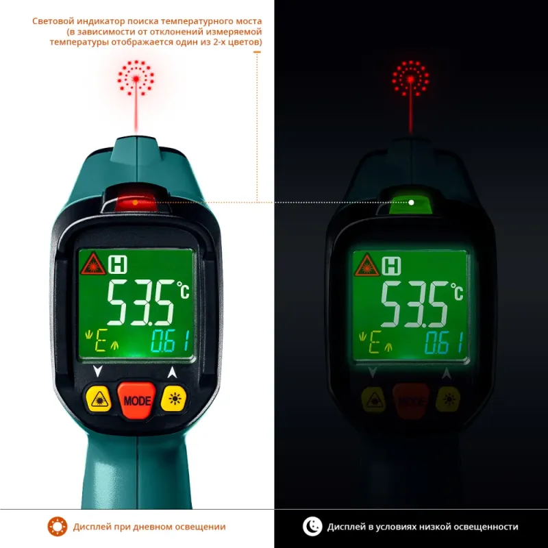 KRAFTOOL TRM-550, -50° +550°С, пирометр инфракрасный (45705-550)