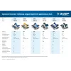 ЗУБР d 210 мм, 2000 Вт циркулярная пила (дисковая), Профессионал (ПДП-75)
