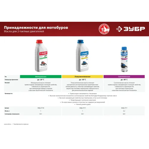 ЗУБР d 60 - 200 мм, 52 см3, 1 оператор, шнек в комплекте, мотобур (бензобур) (МБ1-200 Н)