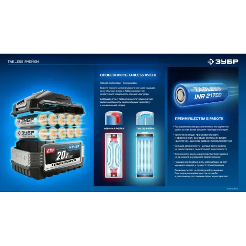 ЗУБР High Power, 20 В, 12.0 А·ч, аккумулятор LMS, ПРОФЕССИОНАЛ (BP-H-20-12)