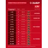 ЗУБР 20 В, 180 Н·м, 1 АКБ LMS (2 А·ч), бесщеточный ударный винтоверт, сумка (ВБУ-180-21)