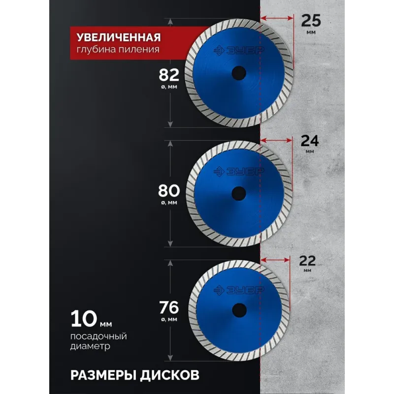 ЗУБР 20 В, d82 мм, 1 АКБ LMS (2 А·ч), редукторная мини-УШМ, сумка, Профессионал (AB-80-700-21)