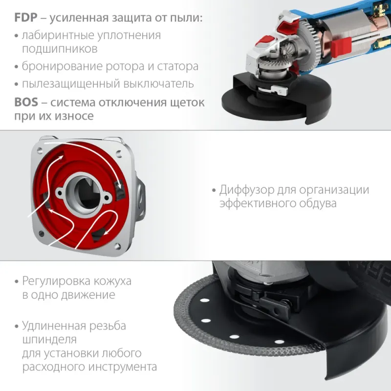 ЗУБР 900 Вт, d125 мм, УШМ, Профессионал (УШМ-П125-900)