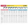 ЗУБР 32 мм, 1100 Вт, перфоратор SDS Plus, Профессионал (ЗП-32-1100 К)