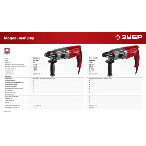 ЗУБР 30 мм, 950 Вт, перфоратор SDS Plus, мет. корпус (П-30-950 М)