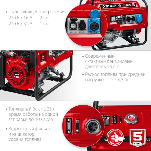 ЗУБР 7000 Вт, бензиновый генератор (СБ-7000)