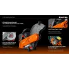 KRAFTOOL 3700 Вт, 400 мм, без диска, бензорез по металлу (рельсорез) (K760-16)