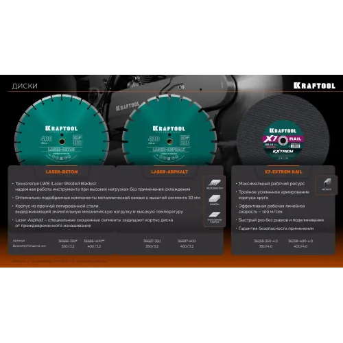 KRAFTOOL 3700 Вт, 400 мм, без диска, бензорез по металлу (рельсорез) (K760-16)