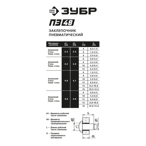 ЗУБР ПЗ-48, 2.4 - 4.8 мм, пневматический заклепочник для вытяжных заклепок (31283)