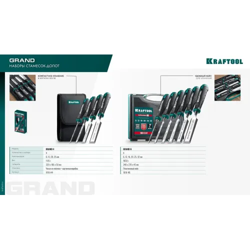 KRAFTOOL GRAND-6 набор стамесок-долот с двухкомпонентной рукояткой, 6 шт