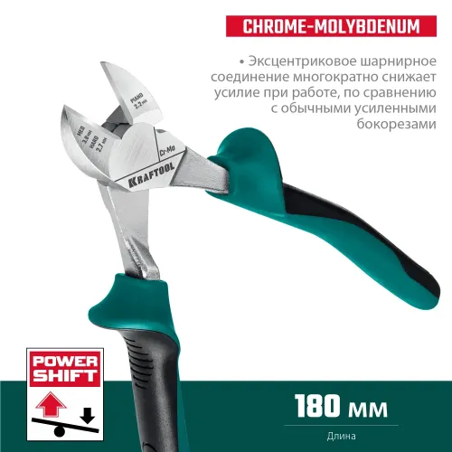 KRAFTOOL KraftMax, 180 мм, бокорезы (22011-5-18)