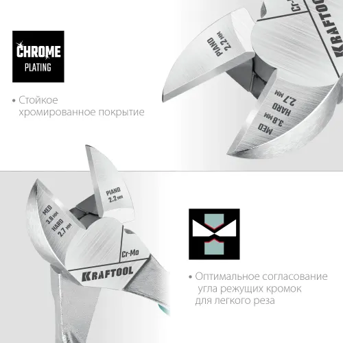 KRAFTOOL KraftMax, 180 мм, бокорезы (22011-5-18)