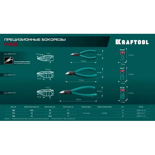 KRAFTOOL FINE, чистый рез 115 мм, прецизионные бокорезы (220017-6-11)
