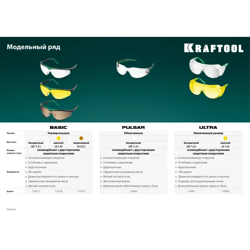 KRAFTOOL BASIC жёлтые защитные очки, открытые, защита от царапин и запотевания, UV 450, оптический класс 1 (110318)