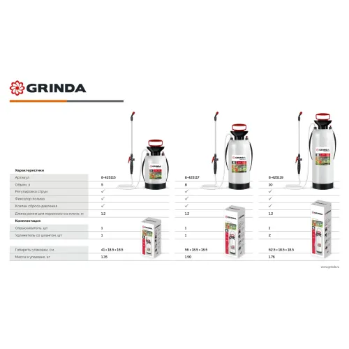 GRINDA TS-10, 10 л, широкая горловина, устойчивое днище, переносной опрыскиватель (8-425119)