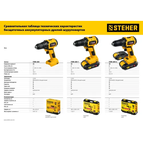 STEHER V1, 20 В, 45 Н·м, без АКБ, бесщеточная дрель-шуруповерт (CDB-200)