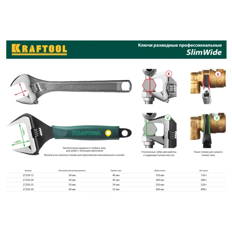 KRAFTOOL SlimWide, 250/50 мм, разводной ключ (27258-25)