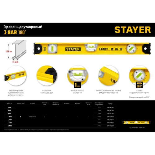 STAYER I-Bar 180˚, 1000 мм, двутавровый, уровень с поворотным глазком (3470-100)