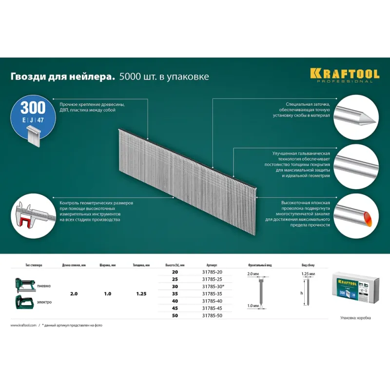 KRAFTOOL гвозди тип 300 (47/J/ F), 40 мм, калибр 18GA. 5000 шт (31785-40)