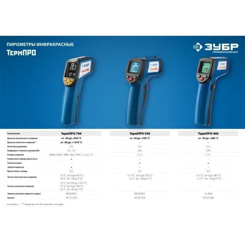 ЗУБР ТермПро-700, -30° +650°С, инфракрасный пирометр, Профессионал (45721-650)