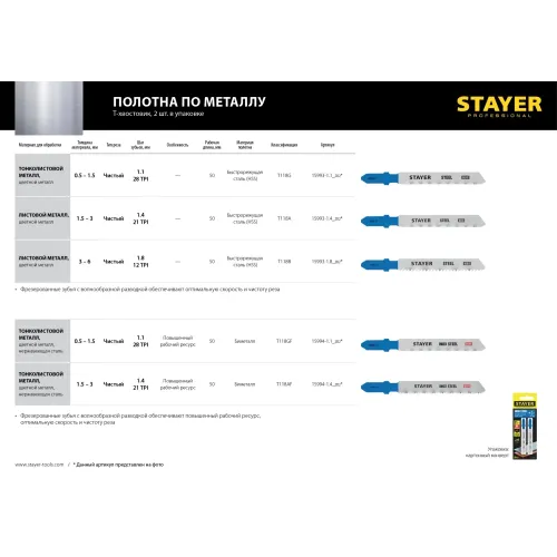 STAYER T118B, 2 шт, 50 мм / 2 мм (12TPI), T-хвост., HSS сталь, по металлу толщиной 2-6 мм, полотна для лобзика, Professional (15993-1.8)