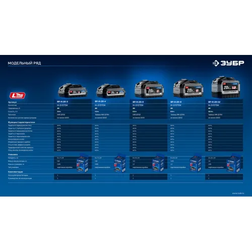 ЗУБР High Power, 20 В, 8.0 А·ч, аккумулятор LMS, ПРОФЕССИОНАЛ (BP-H-20-8)